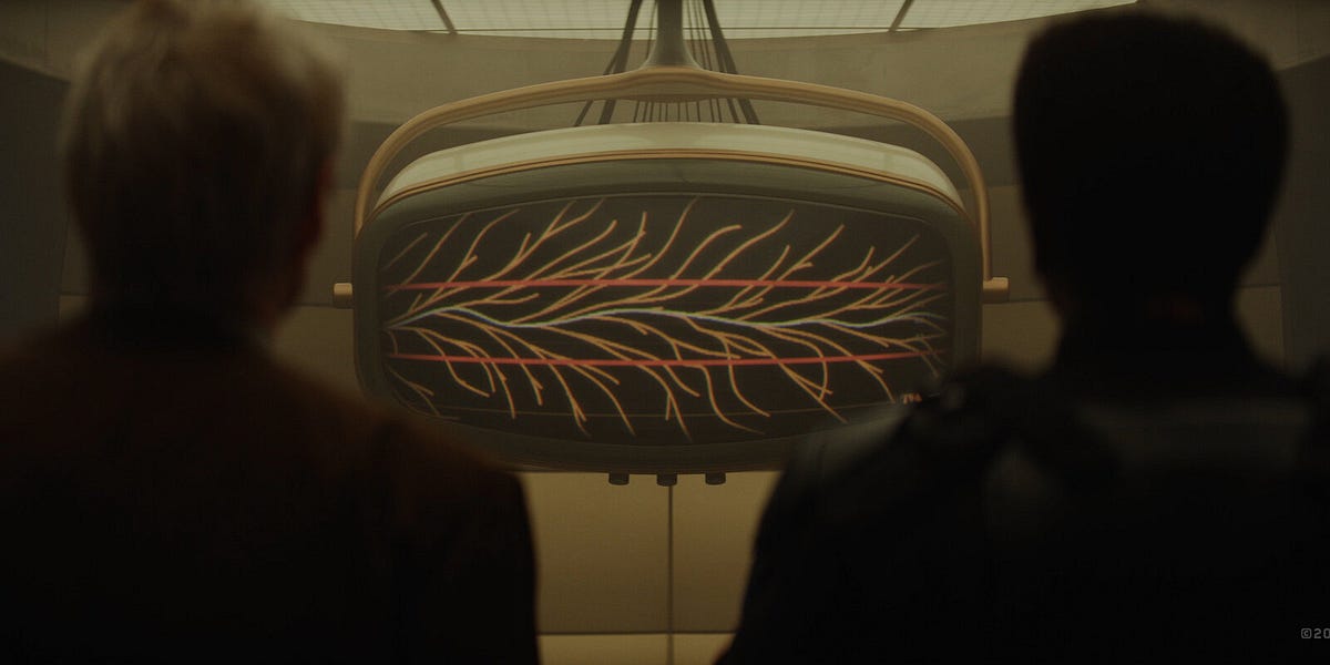 Friction of Creation for Social Dynamics of AI Tools